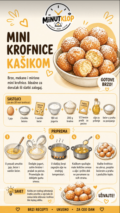 Recept-kartica MINUTKLOP za mini krofnice kašikom u žutoj akcentnoj boji
